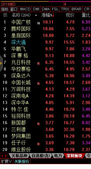 揭秘?cái)?shù)字000042，背后的神秘意義與SEO優(yōu)化策略，數(shù)字000042的神秘面紗，背后的意義與SEO優(yōu)化策略揭秘