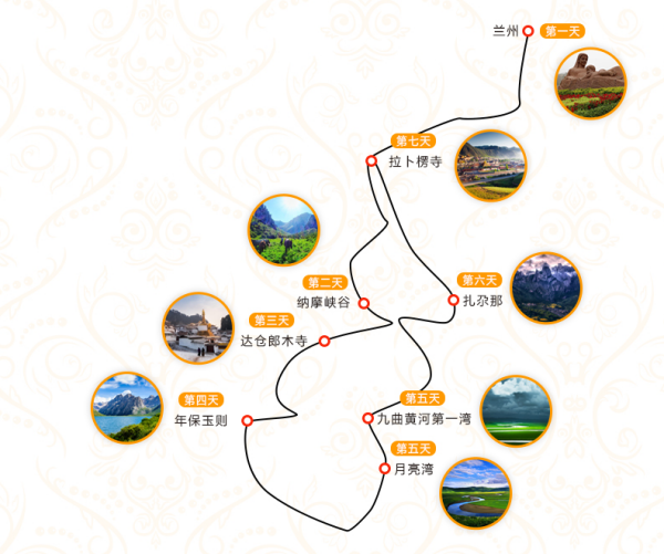 旅游線路規(guī)劃，打造完美的旅行體驗，打造完美旅行體驗的旅游線路規(guī)劃攻略