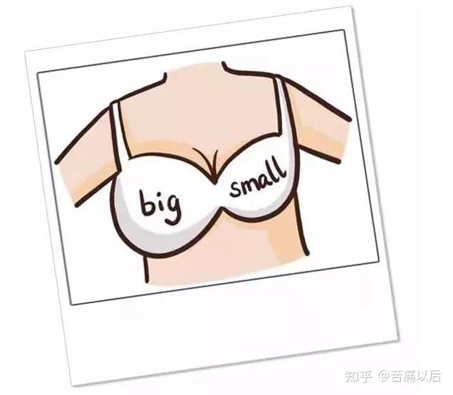 胸一邊大一小怎么矯正，全面解析與實用建議，胸部大小不一致的矯正方法，全面解析與實用建議