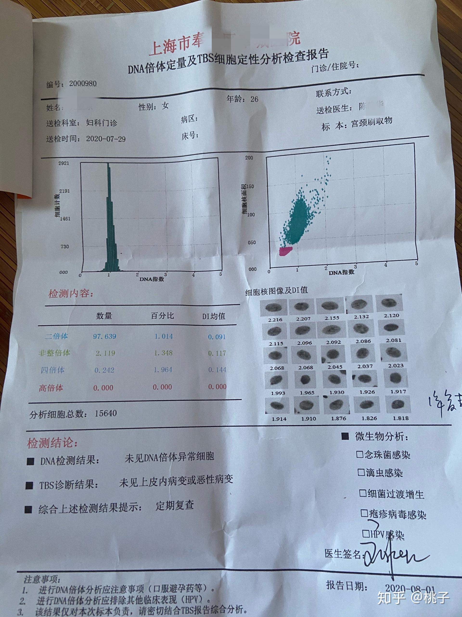 HPV與TCT檢測，只做一個(gè)是否足夠？，HPV與TCT檢測，單一檢測是否足夠？
