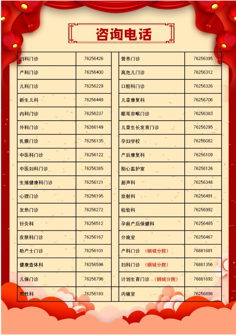 如何快速聯(lián)系到專(zhuān)業(yè)醫(yī)院？醫(yī)院咨詢(xún)電話(huà)的重要性及使用方法，快速聯(lián)系專(zhuān)業(yè)醫(yī)院指南，醫(yī)院咨詢(xún)電話(huà)的重要性與使用方法