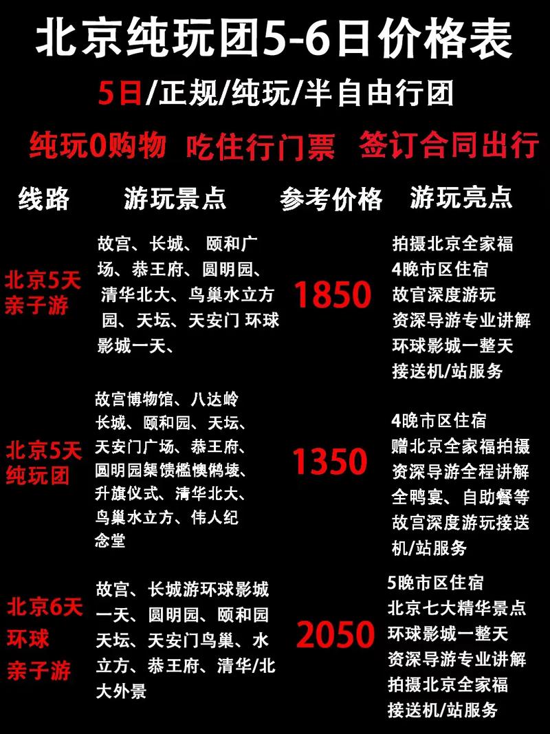 北京旅游團五天行程及價格表深度解析，北京五天旅游團行程及價格深度解析