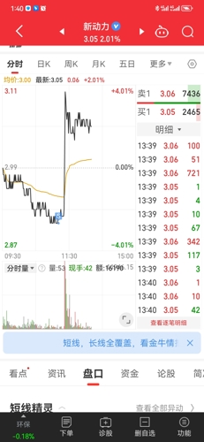 探索股市新領(lǐng)域，300152股吧的獨(dú)特魅力與機(jī)遇，探索股市新領(lǐng)域，300152股吧的獨(dú)特魅力和機(jī)遇解析