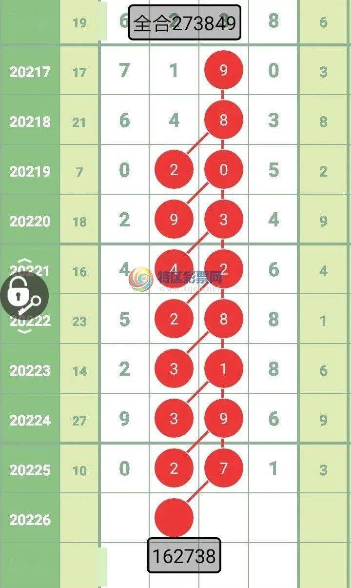 四肖八碼期期準(zhǔn)精選免費(fèi)——揭秘彩票背后的秘密，揭秘彩票四肖八碼期期準(zhǔn)精選內(nèi)幕，免費(fèi)精選背后的秘密大揭秘