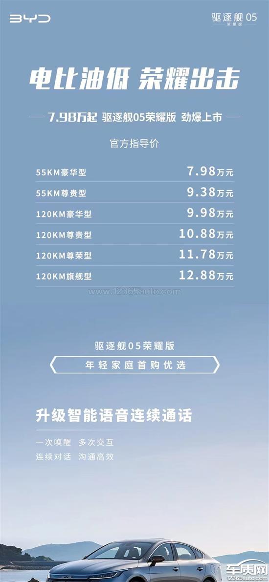 驅(qū)逐艦05最新價格及購買指南，驅(qū)逐艦05最新價格及購買攻略