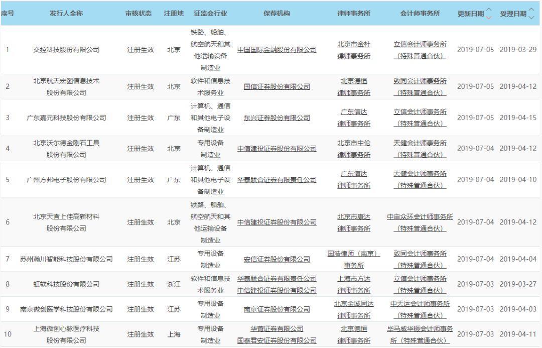嘉元科技股票，投資潛力與市場前景分析，嘉元科技股票，投資潛力與市場前景深度解析