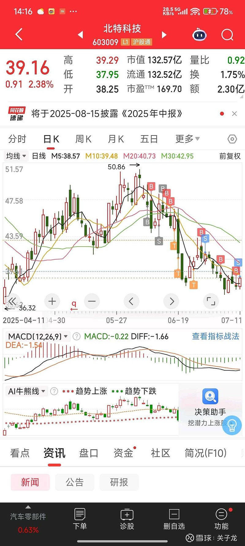 北特科技股票，投資潛力與前景展望，北特科技股票，投資潛力與未來前景展望