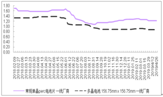 澳門新奧走勢(shì)圖，探索未來的預(yù)測與趨勢(shì)（至2025年），澳門新奧走勢(shì)圖，揭秘未來預(yù)測與趨勢(shì)展望至2025年