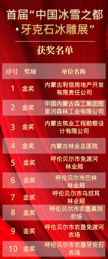 澳門(mén)開(kāi)獎(jiǎng)I118網(wǎng)，全球最快的開(kāi)獎(jiǎng)信息發(fā)布平臺(tái)，澳門(mén)開(kāi)獎(jiǎng)I118網(wǎng)，全球領(lǐng)先的快速開(kāi)獎(jiǎng)信息發(fā)布平臺(tái)