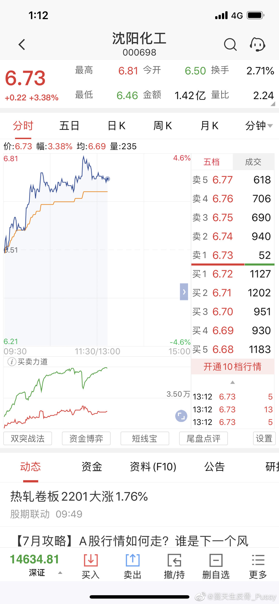 沈陽化工股票（000698），深度解析與前景展望，沈陽化工股票（000698）深度解析及前景展望