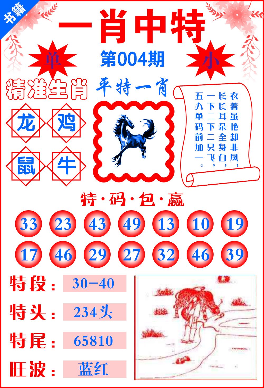 王中王一肖中特精準(zhǔn)資料，探索關(guān)鍵詞背后的奧秘，探索關(guān)鍵詞背后的奧秘，王中王一肖中特精準(zhǔn)資料揭秘