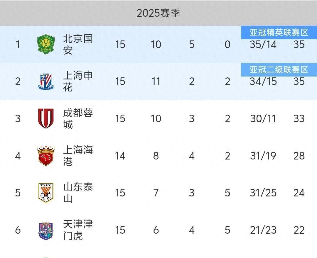 澳門(mén)正版免費(fèi)大全，探索未來(lái)的精準(zhǔn)資源盛宴（2025展望），澳門(mén)正版免費(fèi)大全，未來(lái)精準(zhǔn)資源盛宴展望（2025年展望）