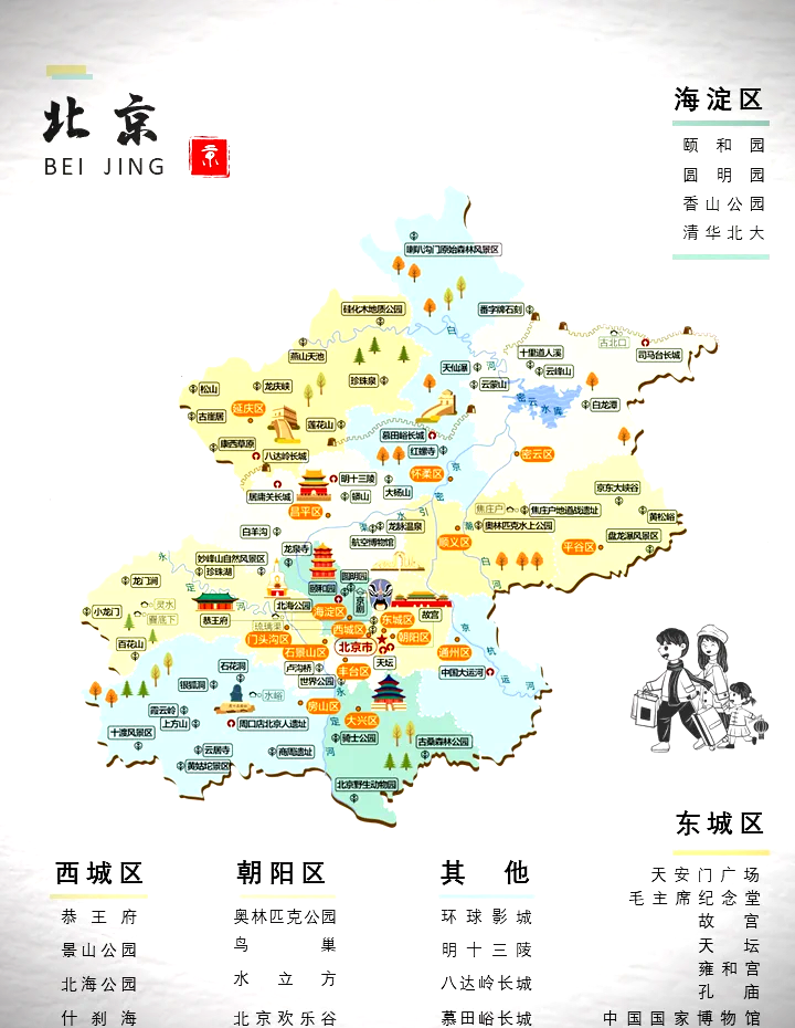 北京旅游地圖全圖高清版，探索古都的絕佳指南，北京旅游地圖全圖高清版，古都探索終極指南