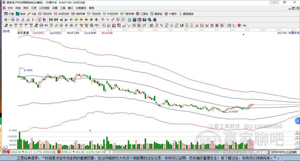 中國中車股票股吧，深度解析與前景展望，中國中車股票股吧深度解析及前景展望
