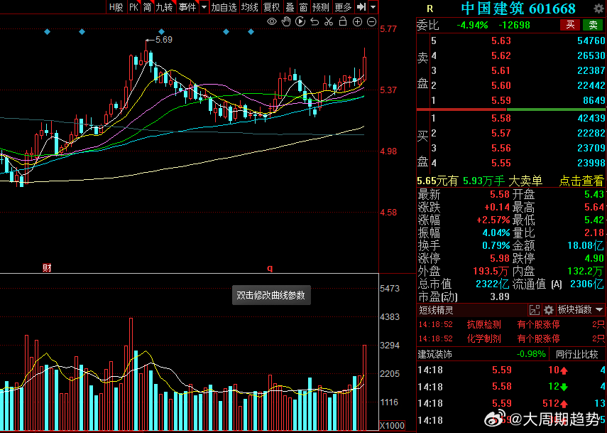 股票601096，深度解析與市場(chǎng)前景展望，股票601096深度解析與未來市場(chǎng)前景展望