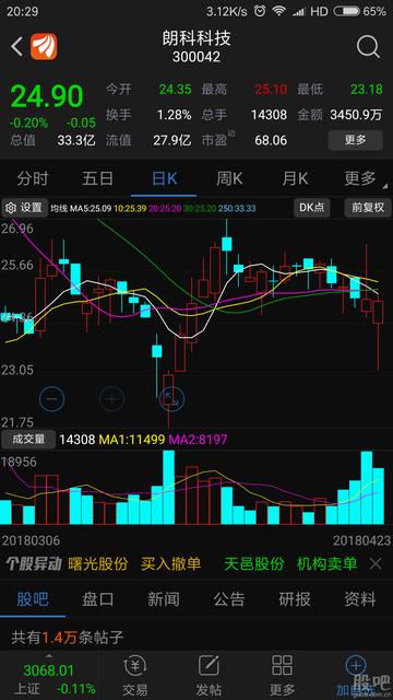 朗科科技股吧，探索數(shù)字世界的先鋒力量，朗科科技股吧，數(shù)字世界的先鋒探索力量
