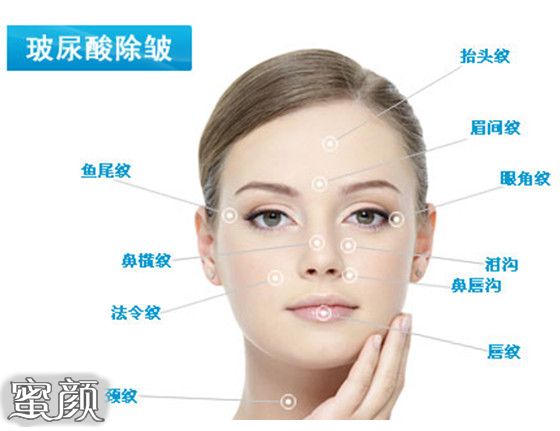 打玻尿酸的危害，深入了解與預防策略，玻尿酸使用需謹慎，危害、深入了解及預防策略