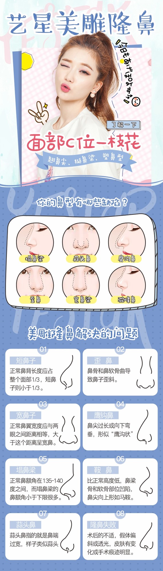 現(xiàn)在隆鼻的最好的方法，最佳隆鼻方法揭秘