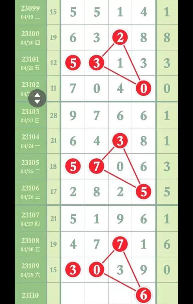四肖八碼期期準(zhǔn)精選，揭秘精準(zhǔn)預(yù)測(cè)的秘密，四肖八碼期期準(zhǔn)精選，揭秘精準(zhǔn)預(yù)測(cè)四肖八碼的秘密