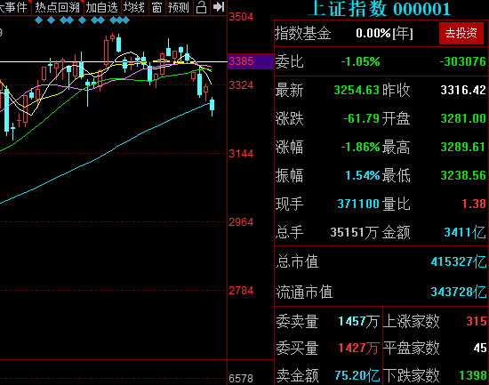 今日股票推薦買入必漲——投資者的明智之選，今日股票推薦，買入必漲，投資者的明智策略選擇