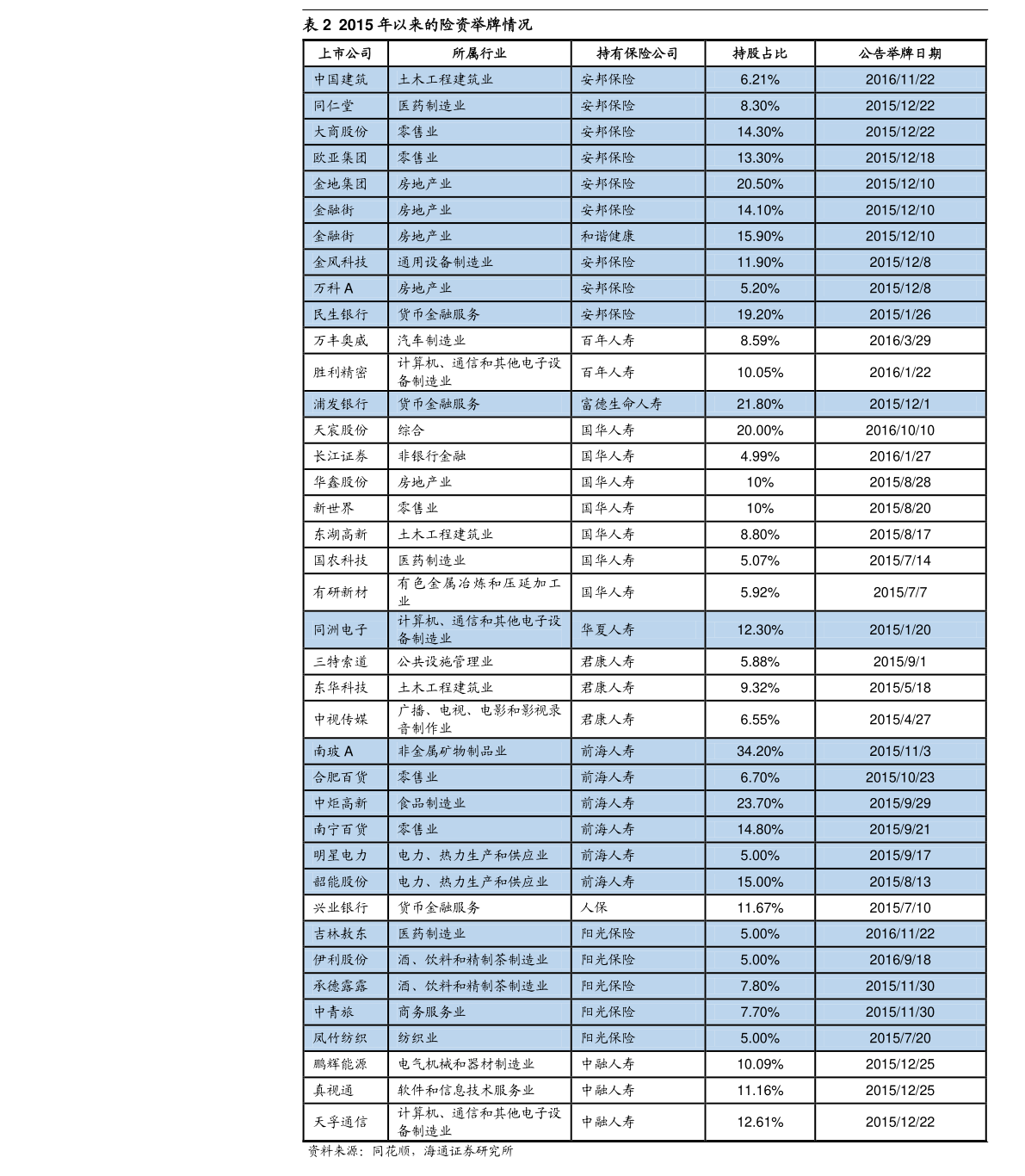 關于股票600161的全面解析，股票600161全面解析指南