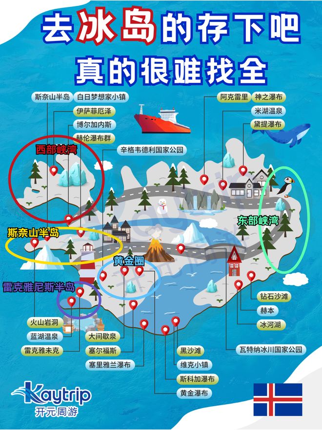 冰島旅游攻略及花費詳解，探索神秘冰島的每一個角落，冰島深度游攻略，探索神秘之地，詳細花費解讀