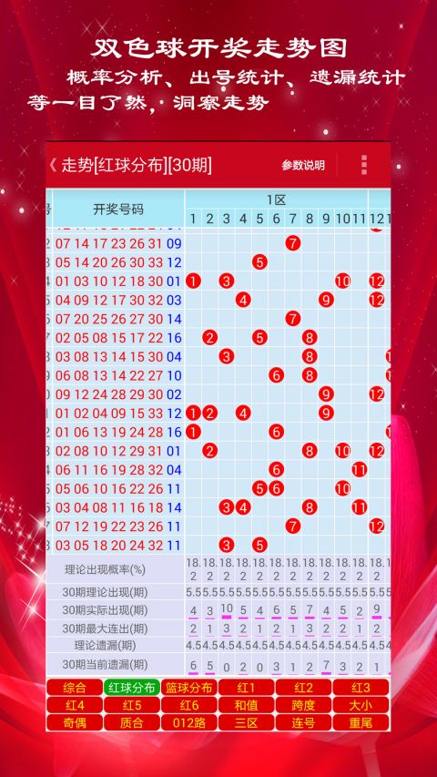 新澳門彩歷史開獎(jiǎng)記錄走勢(shì)圖，深度解析與預(yù)測(cè)，澳門彩歷史開獎(jiǎng)記錄走勢(shì)圖深度解析與預(yù)測(cè)指南