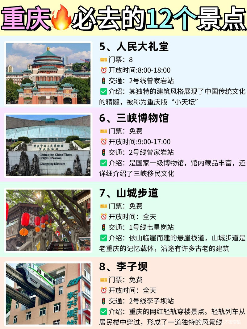 重慶十大名勝古跡，歷史與文化的瑰寶，重慶十大名勝古跡，歷史與文化的璀璨瑰寶