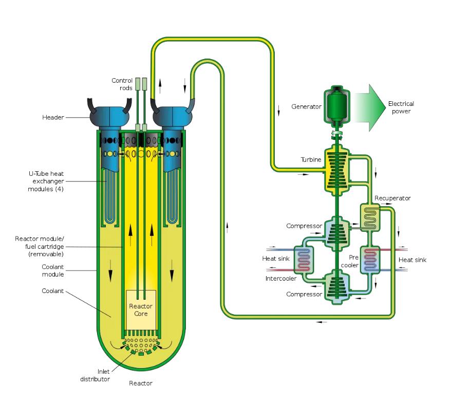 中國核動(dòng)力航母曝光，揭示未來海上力量的嶄新篇章，中國核動(dòng)力航母亮相，開啟海上力量嶄新篇章