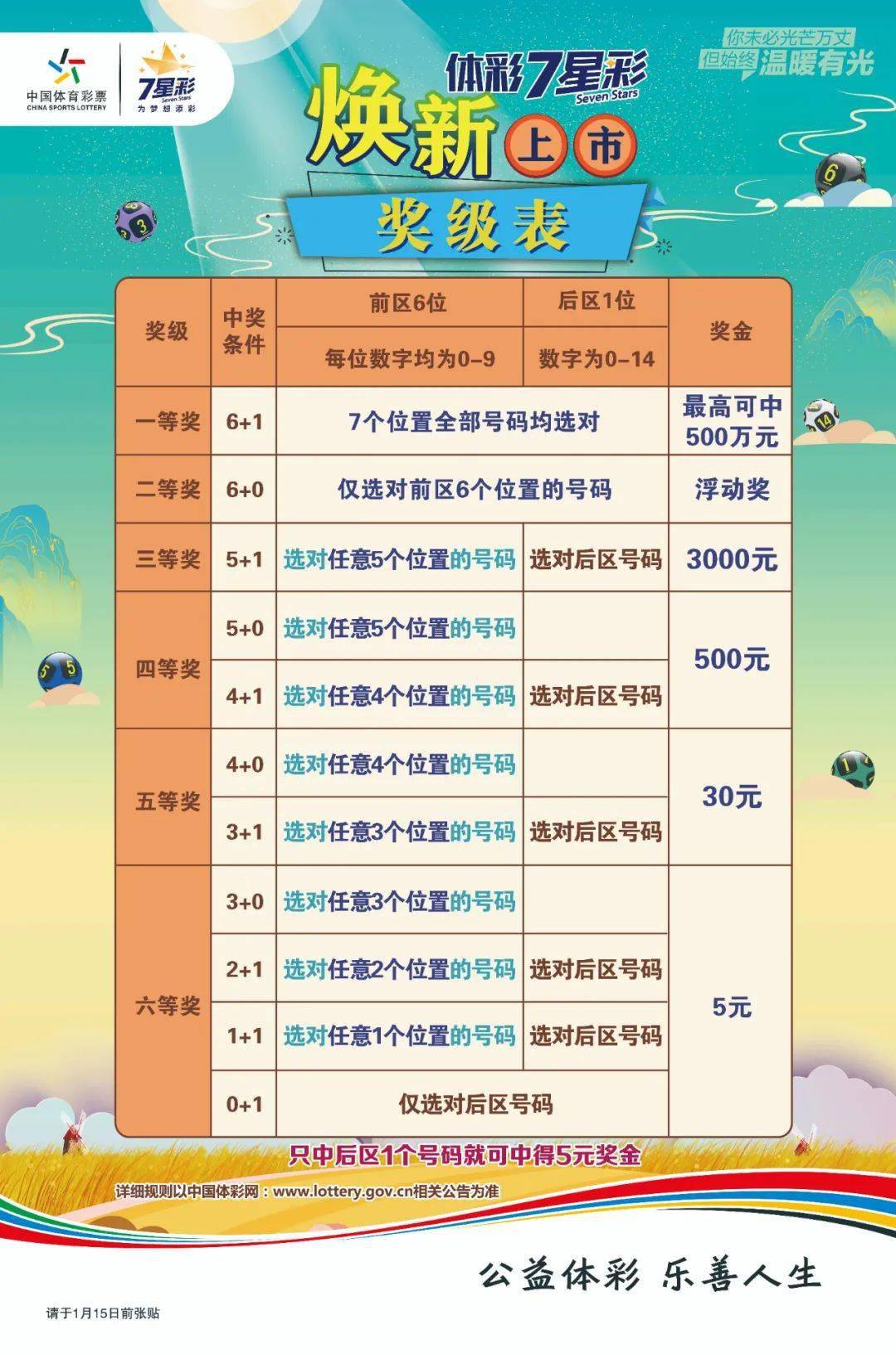 澳門六星彩最新開獎結(jié)果及其相關(guān)解讀，澳門六星彩最新開獎結(jié)果解析與啟示