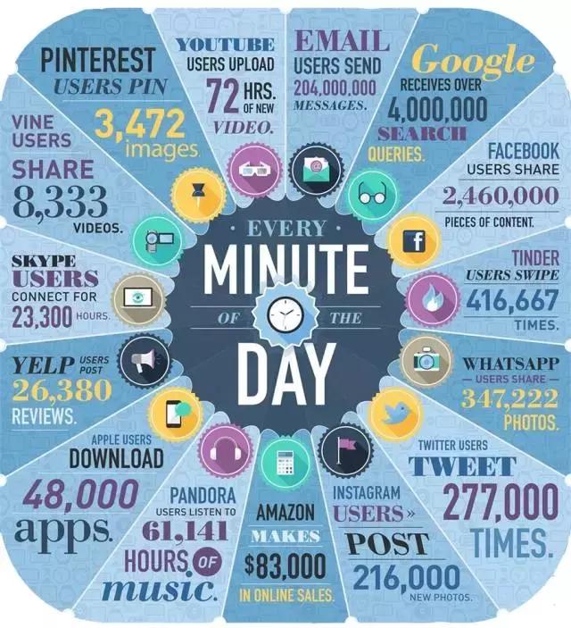 二四六天天免費(fèi)資料結(jié)果，探索與發(fā)現(xiàn)，二四六天天免費(fèi)資料結(jié)果，探索與發(fā)現(xiàn)的奧秘