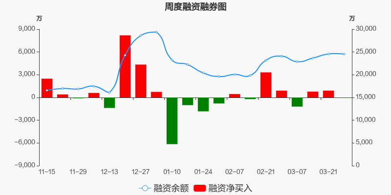 探索300739股吧的獨特魅力與機遇，探索300739股吧的獨特魅力與無限機遇