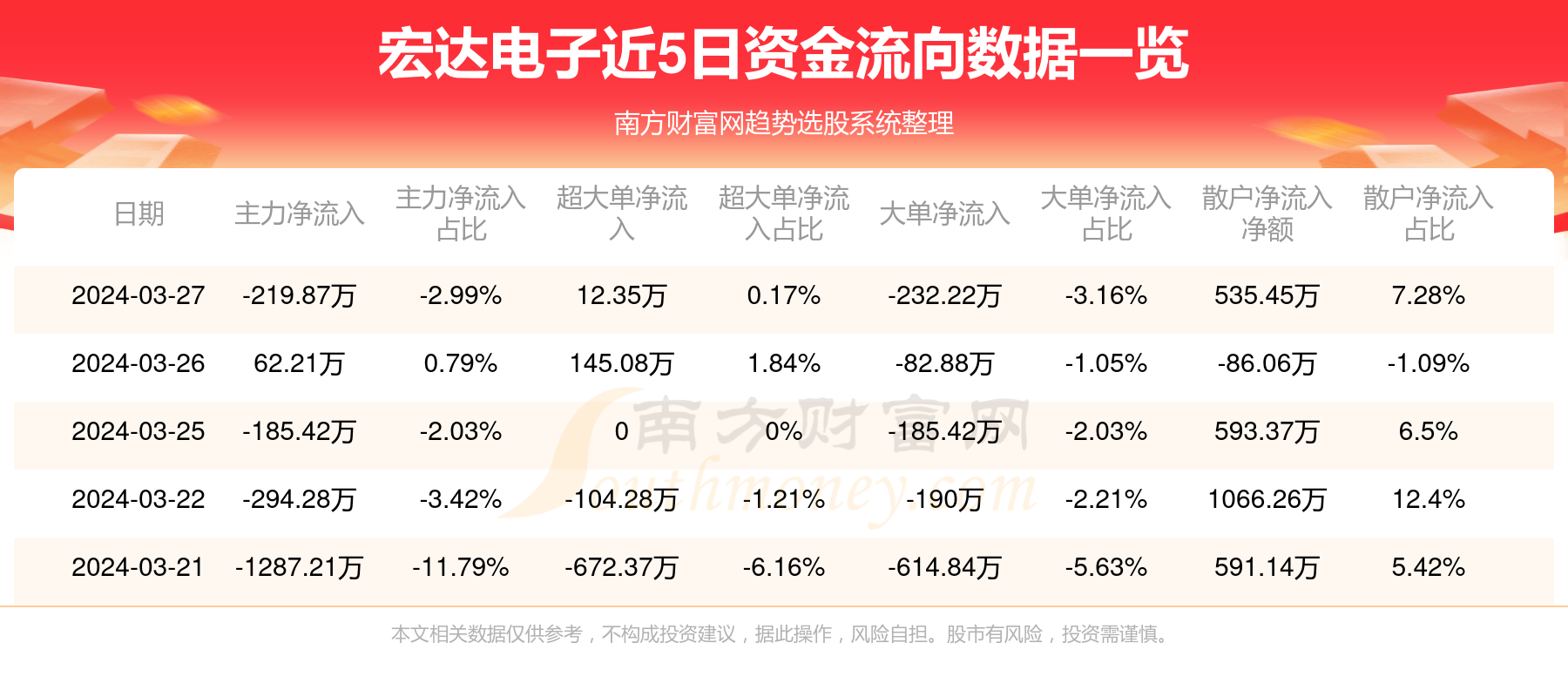 探索宏達電子股吧，聚焦300726的獨特魅力，宏達電子股吧深度解析，聚焦代碼300726的獨特魅力