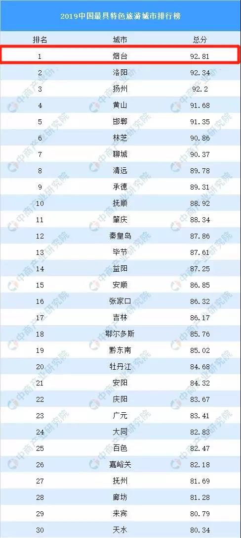 中國旅游網(wǎng)站排名與中國旅游網(wǎng)，深度解析旅游在線平臺(tái)的重要性與優(yōu)勢，中國旅游網(wǎng)站排名解析，旅游在線平臺(tái)的重要性與優(yōu)勢探討——以中國旅游網(wǎng)為例