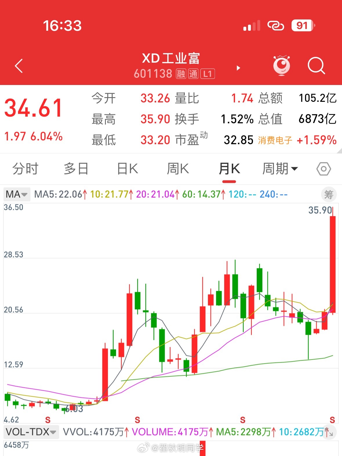 股票601108，深度解析與前景展望，股票601108深度解析與未來(lái)前景展望