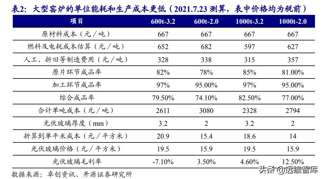 亞瑪頓，引領(lǐng)行業(yè)前沿，探索無(wú)限可能，亞瑪頓引領(lǐng)行業(yè)前沿，探索無(wú)限潛能