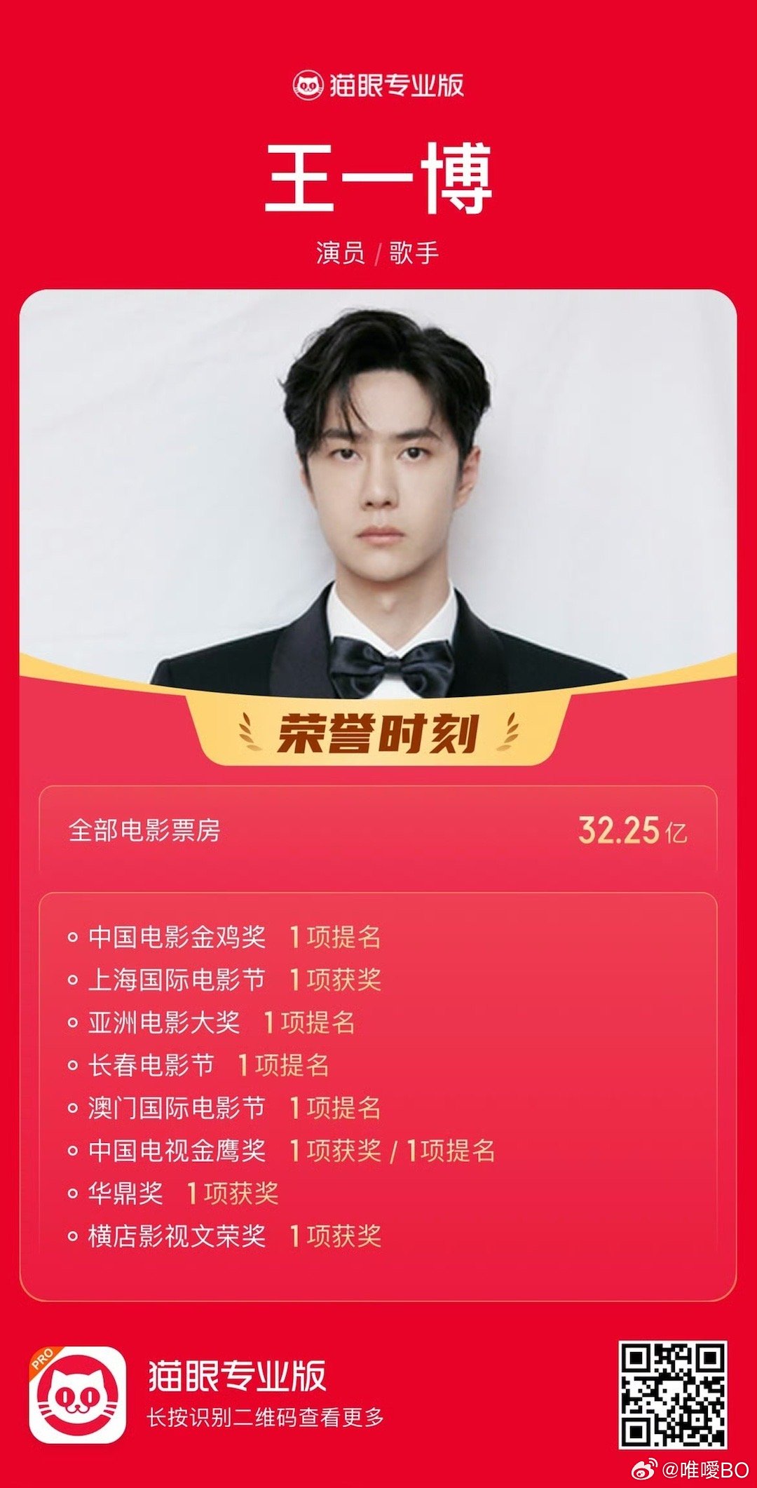 四期王中王一肖資料詳解，四期王中王一肖資料全方位解析