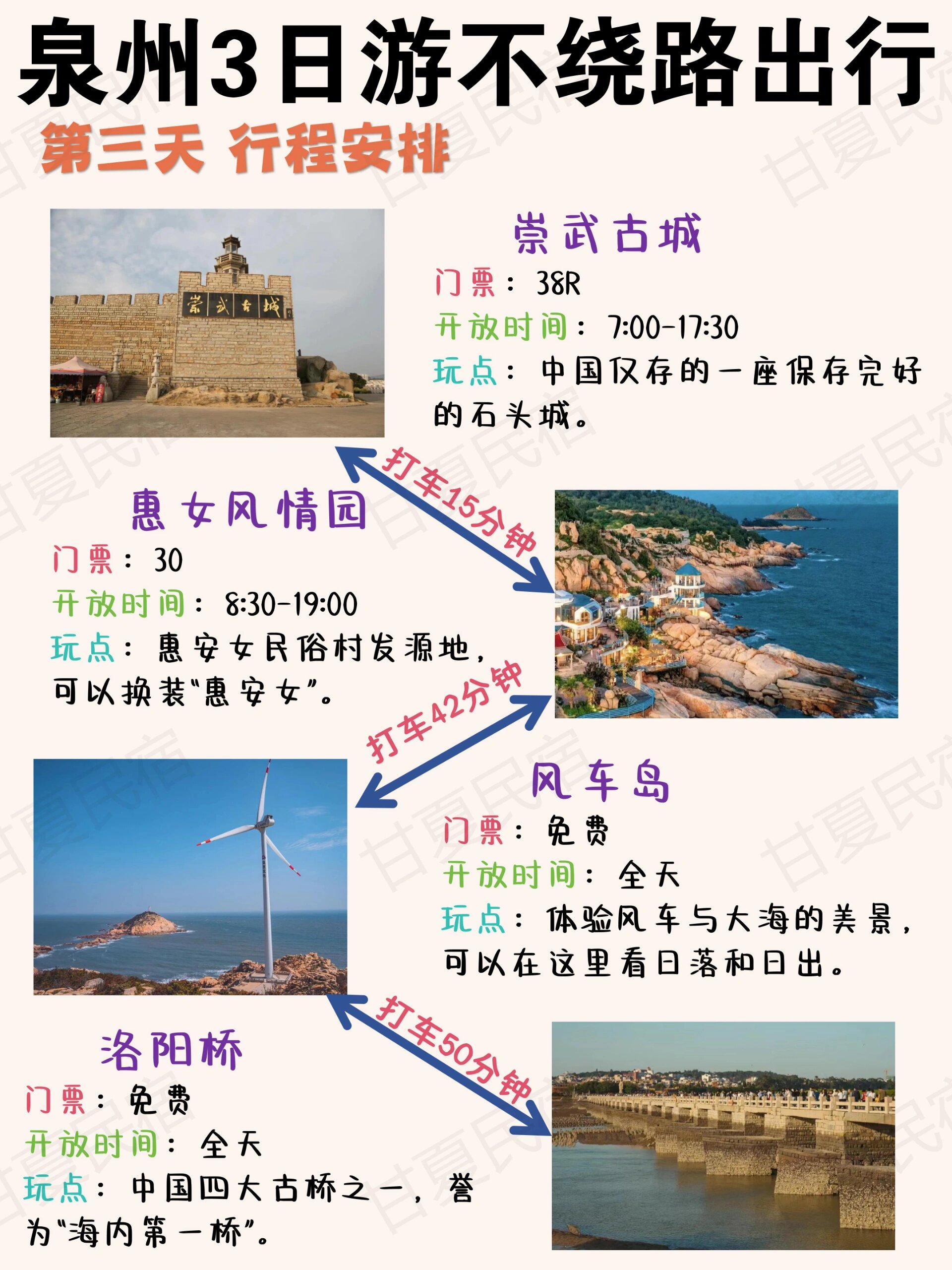 三天旅游去哪里便宜又好玩？推薦幾個(gè)絕佳目的地！，三天旅游推薦，便宜又好玩的目的地大揭秘！