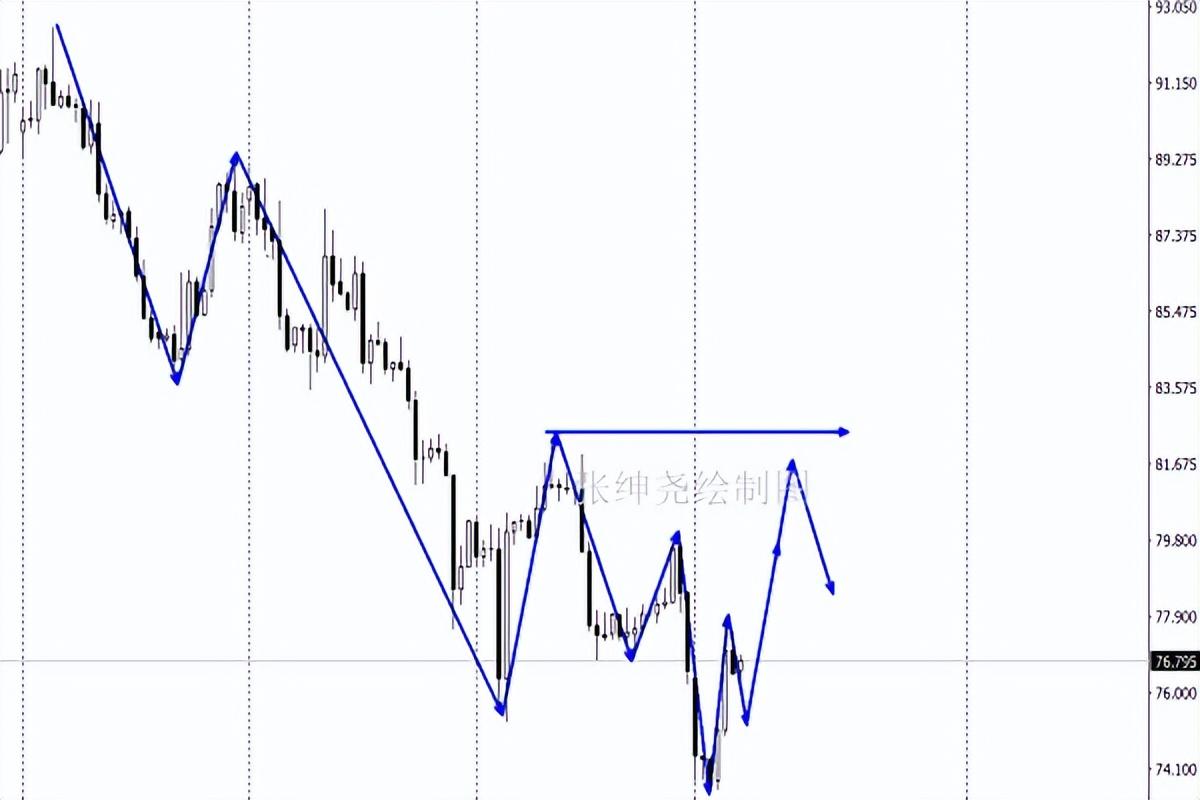 今日黃金走勢(shì)最新消息，深度解析市場(chǎng)動(dòng)向與影響因素，今日黃金走勢(shì)解析，市場(chǎng)動(dòng)向與影響因素深度探討