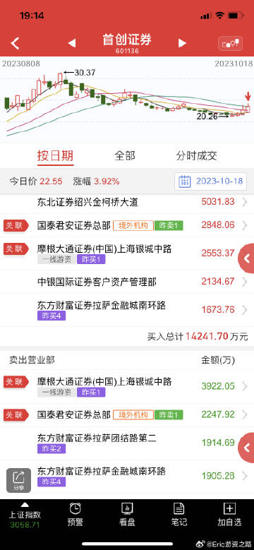 關(guān)于股票601136的全面解析，股票601136深度解析與解讀
