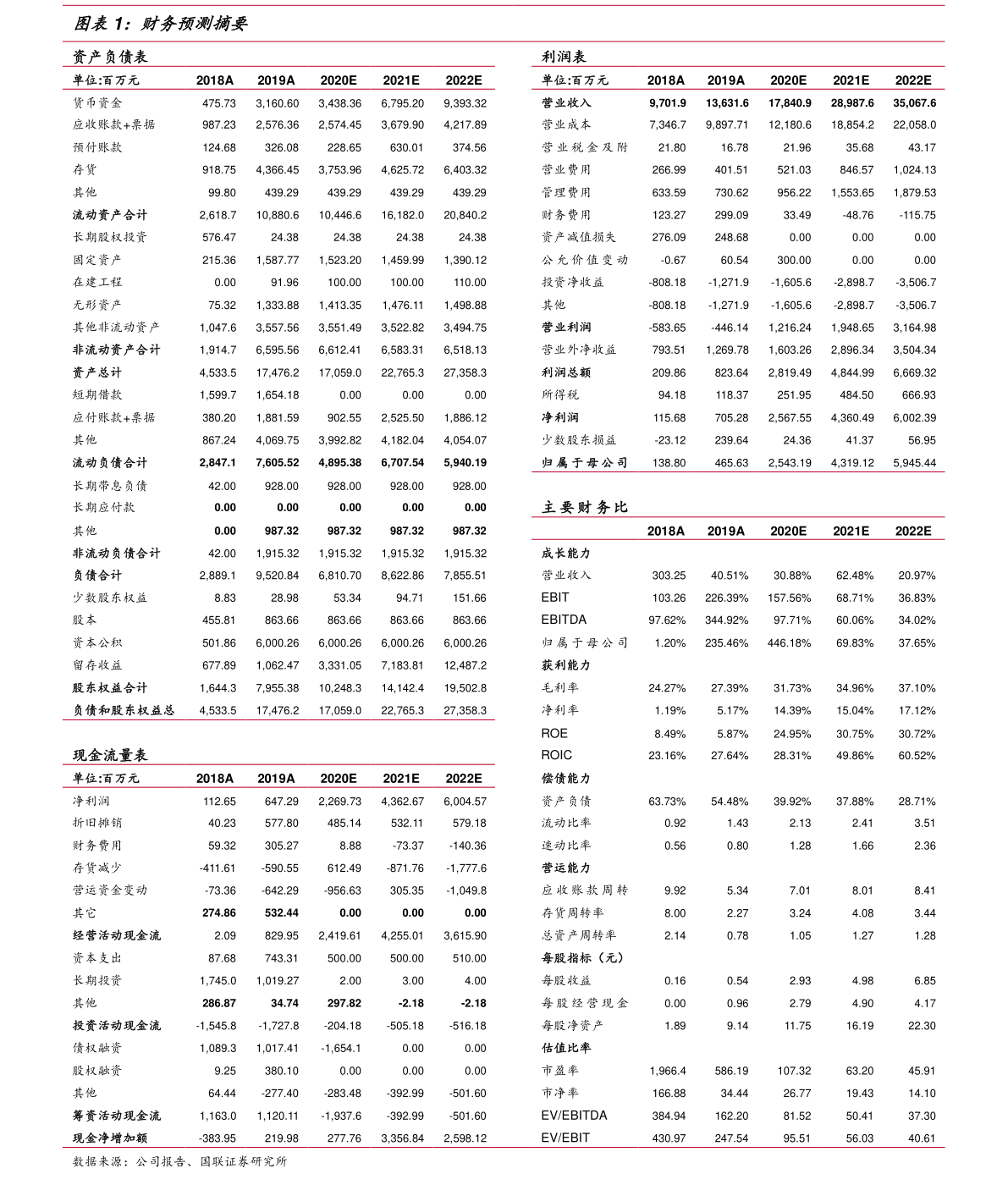 全面解析601700股票行情，投資前景、市場走勢及投資建議，全面解析601700股票行情，投資前景、市場走勢與投資建議深度探討