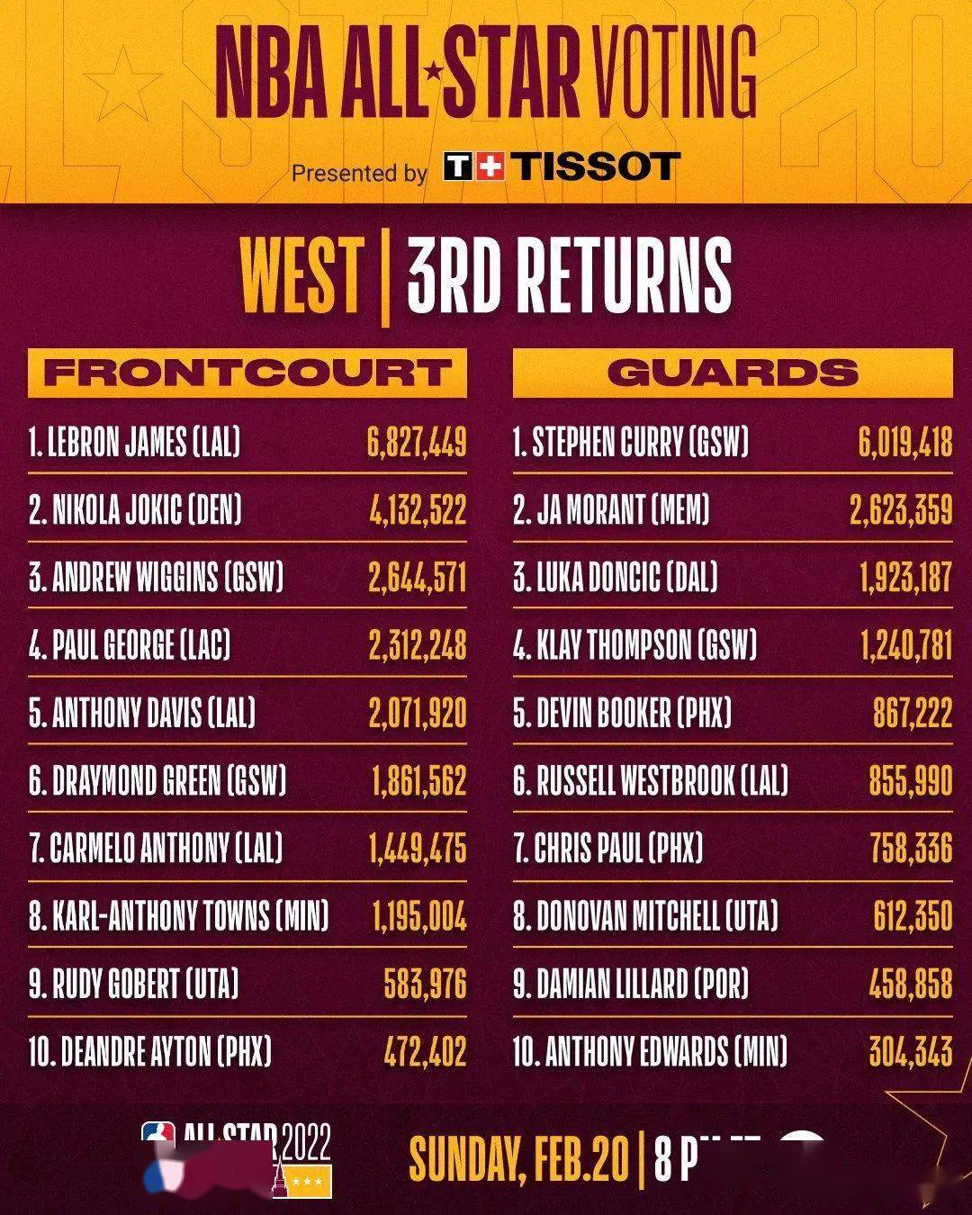 彩票背后的秘密