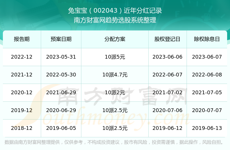 澳門歷史開獎記錄查詢，揭秘4887背后的故事與數(shù)據(jù)探索，澳門歷史開獎記錄揭秘，探索數(shù)字背后的故事與數(shù)據(jù)探索（4887）