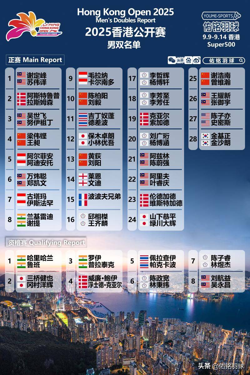 香港彩票開(kāi)獎(jiǎng)記錄歷史，探索與預(yù)測(cè)至2025年，香港彩票開(kāi)獎(jiǎng)記錄歷史探索與預(yù)測(cè)至2025年全景分析