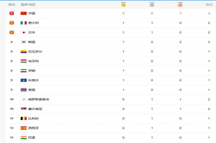 奧門開獎結(jié)果，最新開獎結(jié)果及分析，澳門開獎結(jié)果最新分析揭曉