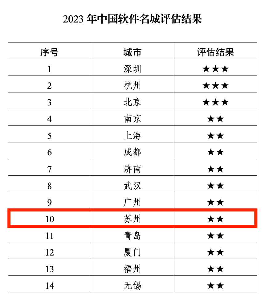 香港六合開獎(jiǎng)結(jié)果及開獎(jiǎng)記錄分析（2023年），香港六合開獎(jiǎng)結(jié)果及記錄分析（2023年概覽）