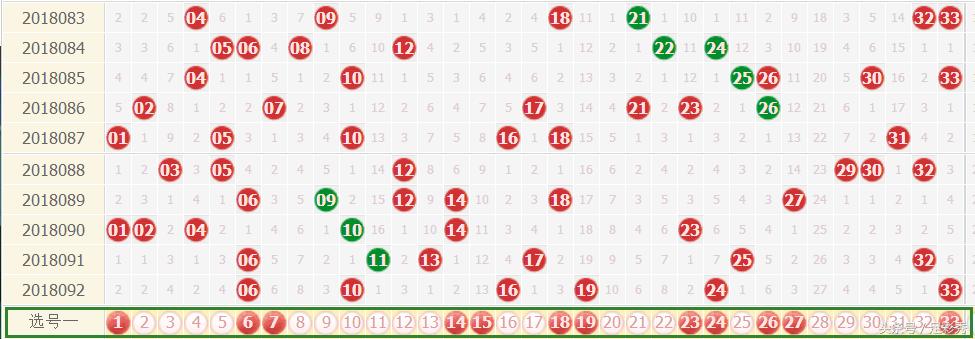 老澳六開彩開獎(jiǎng)號(hào)碼查詢，輕松掌握最新開獎(jiǎng)信息，老澳六開彩最新開獎(jiǎng)號(hào)碼查詢，輕松掌握開獎(jiǎng)信息