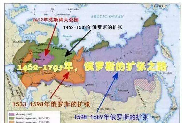 俄羅斯倒下，中國的機遇與挑戰(zhàn)，俄羅斯局勢變化下的中國機遇與挑戰(zhàn)