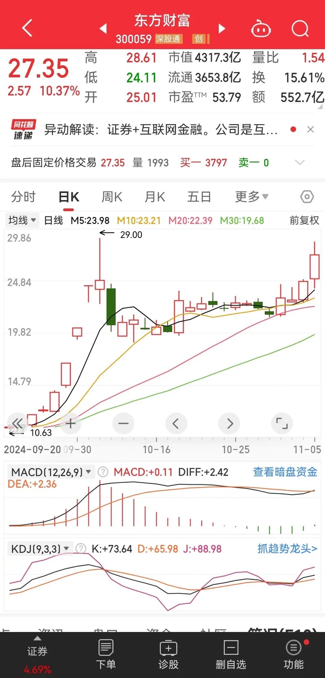 東方財(cái)富網(wǎng)，探索股市行情，掌握金融資訊的門(mén)戶站點(diǎn)（股票代碼，000591），東方財(cái)富網(wǎng)，股市行情探索與金融資訊門(mén)戶站點(diǎn)