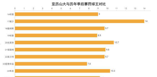 澳門最新開獎記錄